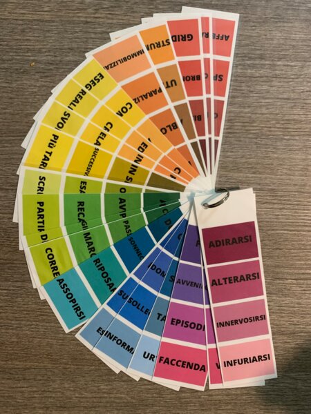 Sinonimi in Pantone