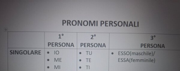 Tabella pronomi personali