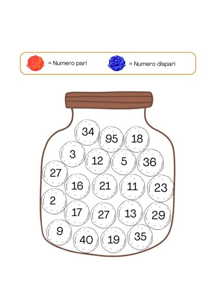 Numeri pari e numeri dispari