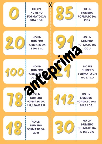 Il domino della composizione e scomposizione dei numeri classe 2^