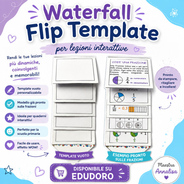 Waterfall flip template sulle frazioni