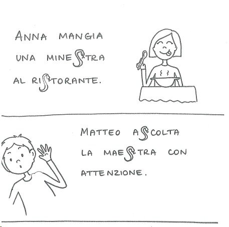 Frasi con S+consonante
