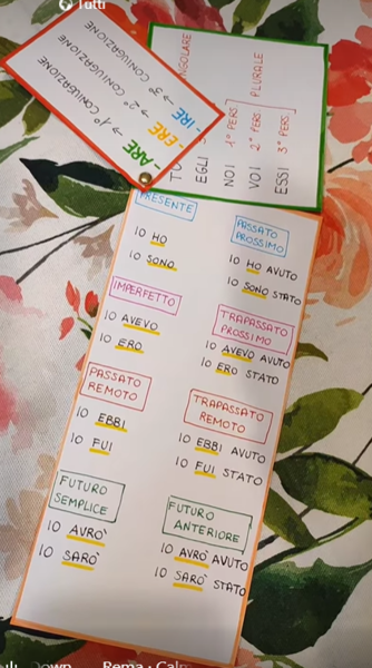 Tabella per analisi dei verbi