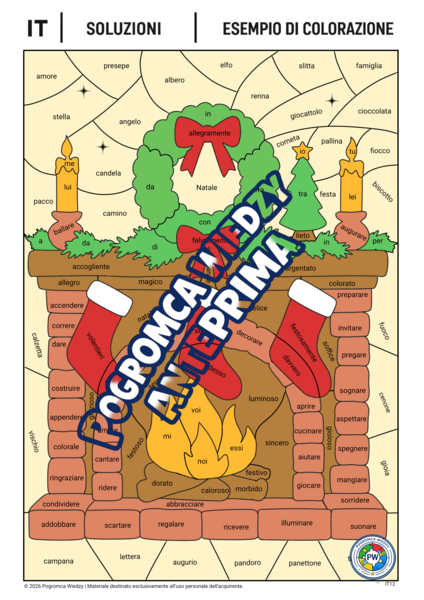 Il camino di Natale – Parti del discorso