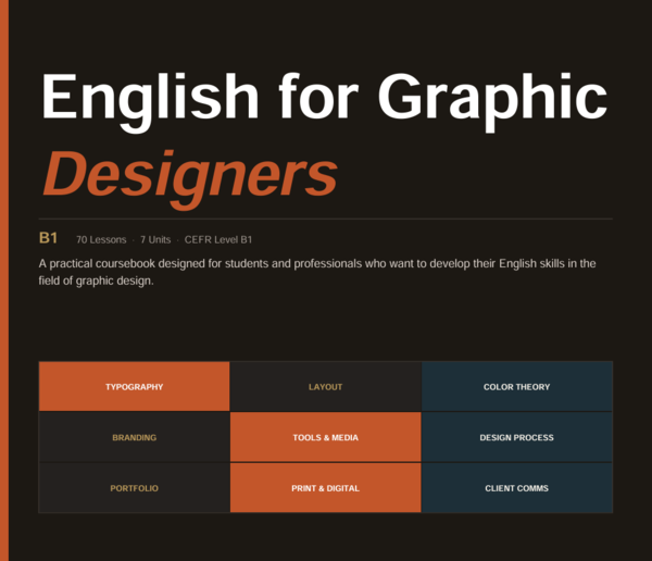 English in Graphic Design B1 – manuale per imparare l'inglese per grafici. Vocabolario di settore, esercizi e progetti nel contesto del design.