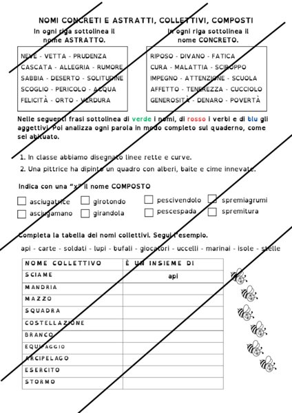NOMI CONCRETI-ASTRATTI-COLLETTIVI-COMPOSTI SCHEDA