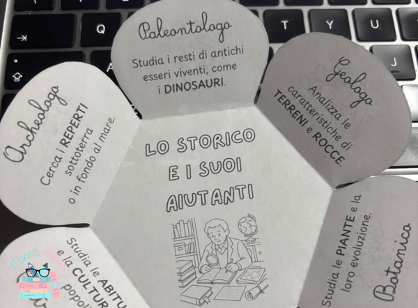 LapQuaderno della Storia