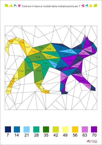 Tabellina, Colorare in base ai risultati della moltiplicazione per 7.
