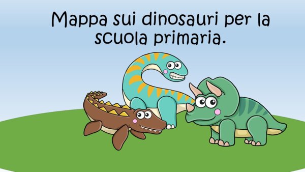 Mappa mentale sui dinosauri