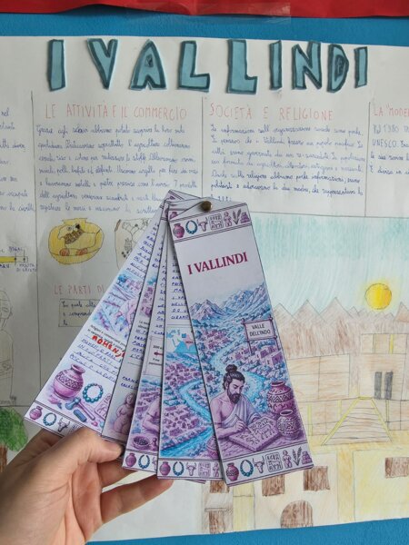 FLICKBOOK FLIPBOOK VALLINDI INDI - flickbook flipbook Vallindi vallindi Indi