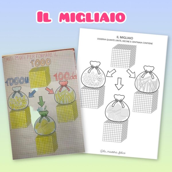 IL MIGLIAIO, tanti modi per formare il 1000