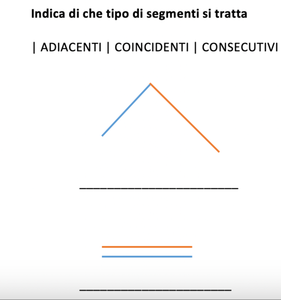verifica di matematica bes