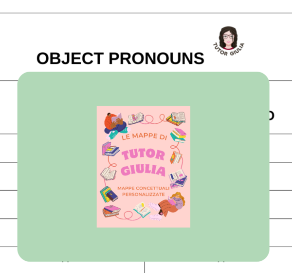 INGLESE: PRONOMI OGGETTO