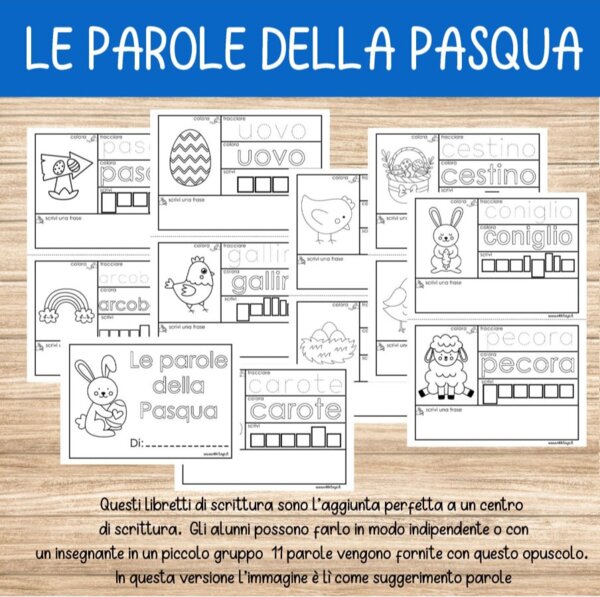 Le parole della Pasqua