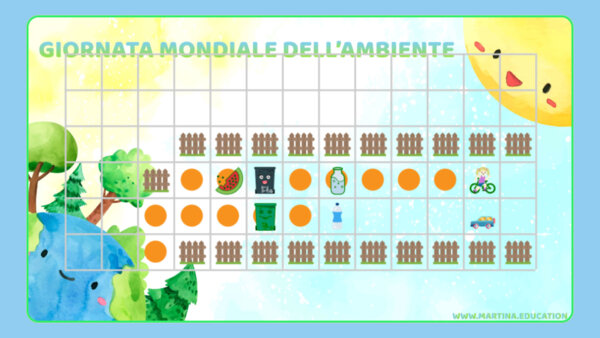 Giornata Mondiale dell'ambiente