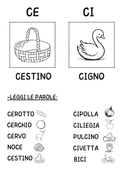 Attività sui suoni CI- CE, CHE-CHI