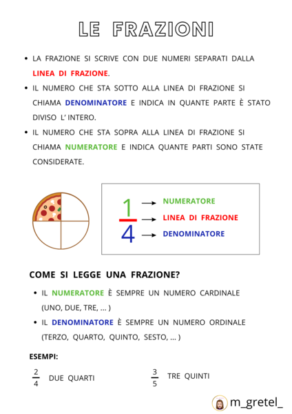 FRAZIONI