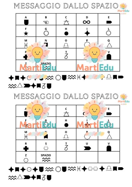 Attività accoglienza 2: Messaggio dallo spazio
