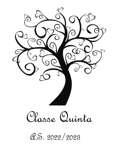 Registro di classe