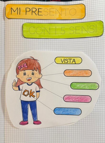 Primi giorni… SCIENZE_classe prima