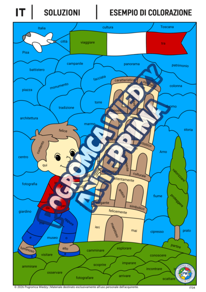 Le città d'Italia – PISA