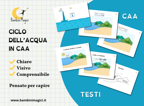 Ciclo dell’acqua in CAA e Testo DSA