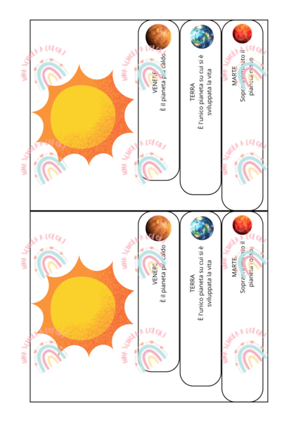 Lapbook sistema solare a colori