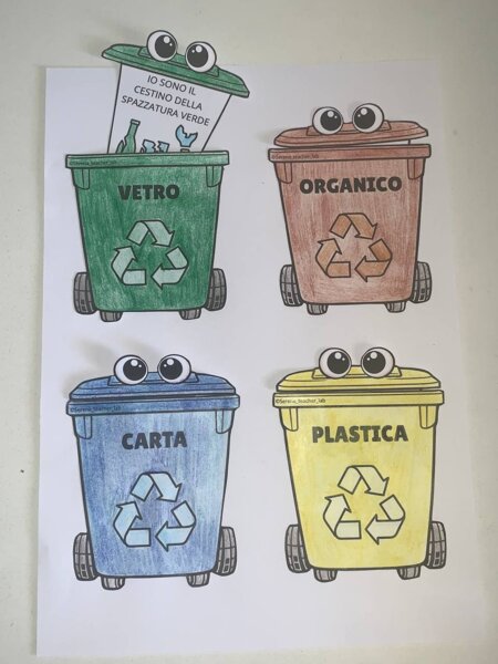 ♻️ Cestini della Raccolta Differenziata Apribili da Colorare