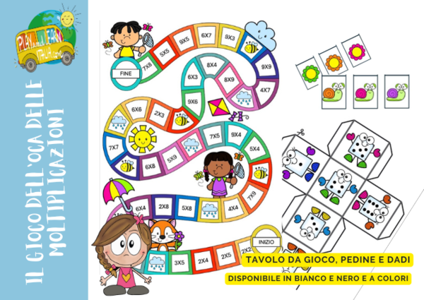 GIOCO DELL'OCA DELLE MOLTIPLICAZIONI