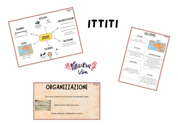 Gli Ittiti: presentazione, mappa e quadro di civiltà