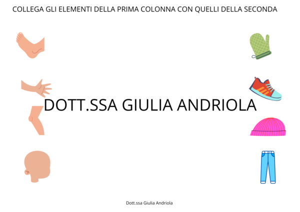 ESPLORANDO IL CORPO UMANO!