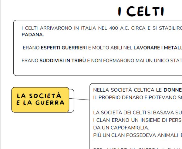 I CELTI