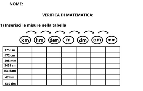 Verifica di matematica classe 3^