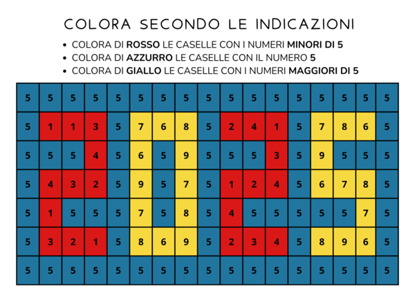 2025: colora secondo le indicazioni (MAGGIORE e MINORE entro il 10)