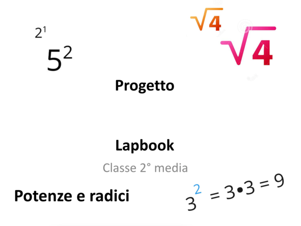 Lapbook - Potenze e radici