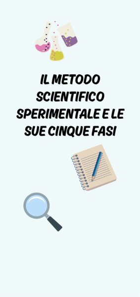IL METODO SCIENTIFICO SPERIMENTALE