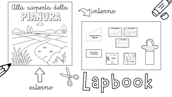 Lapbook pianura