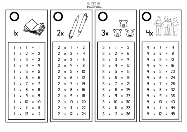 Tabelline da stampare
