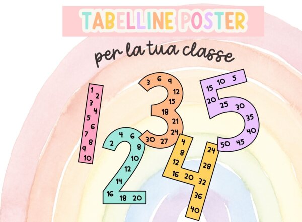 POSTER MURALI TABELLINE