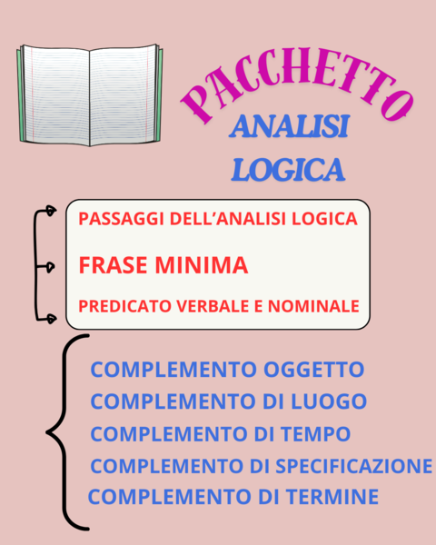 PACCHETTO ANALISI LOGICA