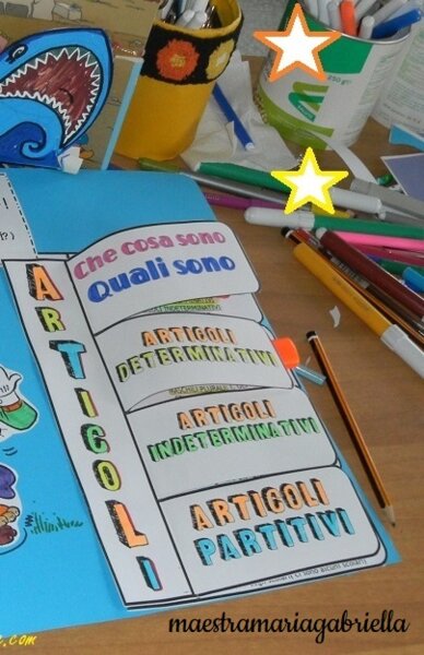 GLI ARTICOLI creativi