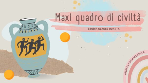 QUADRO DI CIVILTA' sui popoli dei fiumi cl.4