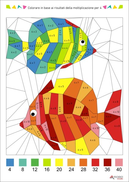 Tabellina, Colorare in base ai risultati della moltiplicazione per 4.