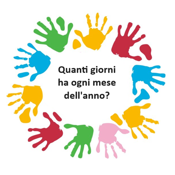 Strategia per memorizzare giorni di ogni mese