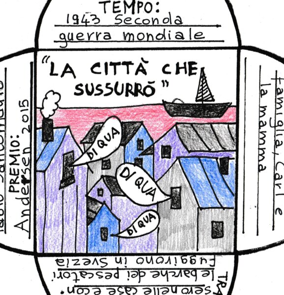 La città che sussurrò - giornata della memoria