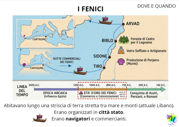 I Fenici