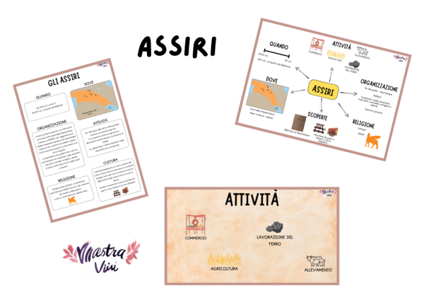 Gli Assiri: presentazione, mappa e quadro di civiltà