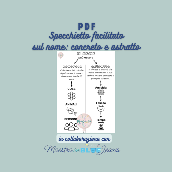 Specchietto nome Concreto & Astratto