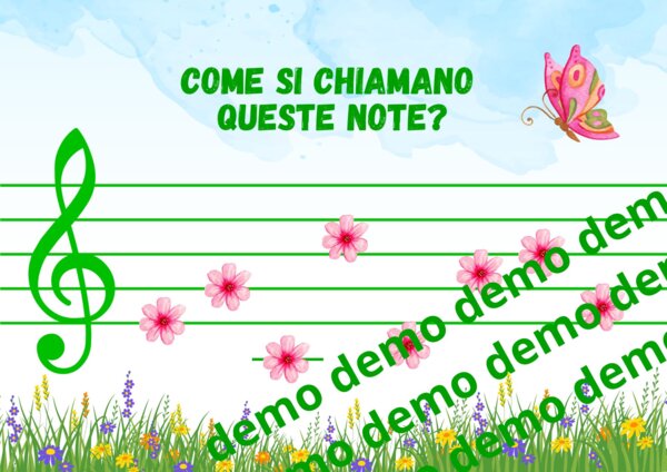 Come si chiamano queste note?