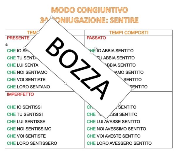Verbi al modo CONGIUNTIVO